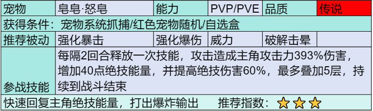 《部落大作战》传说宠物有哪些