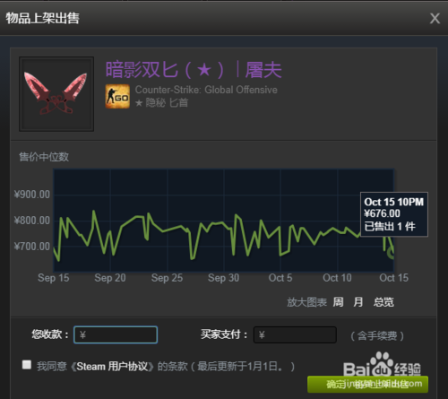 《steam》市场要怎么赚钱？