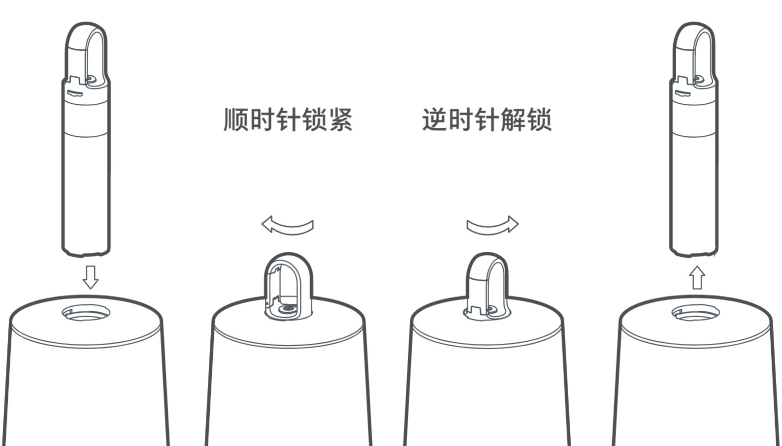 米家分体露营灯使用说明