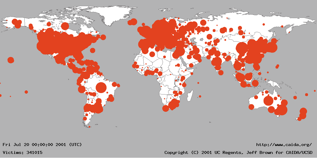 2001年，Code Red发布并开始对白宫网络服务器进行分布式拒绝服务（DDoS）攻击