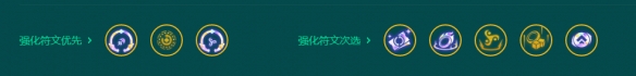 《金铲铲之战》s9.5李青虚空术阵容推荐