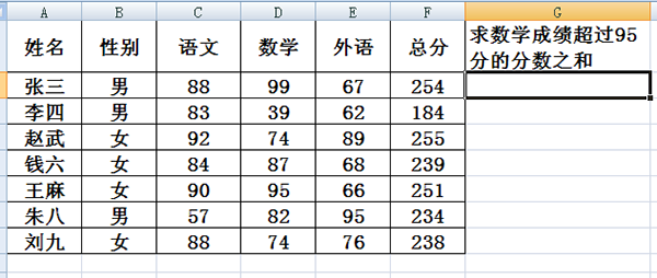 Excel中sumif函数使用方法介绍