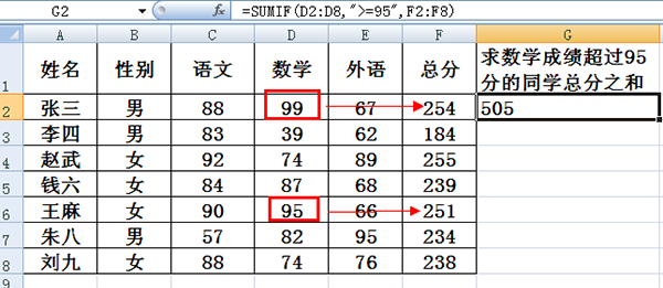 Excel中sumif函数使用方法介绍