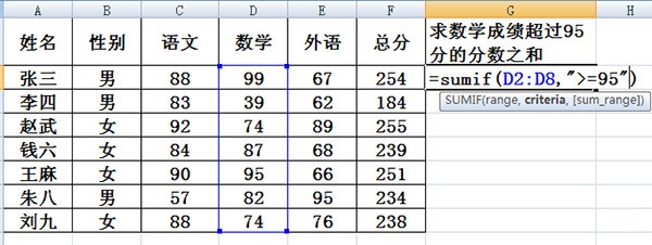 Excel中sumif函数使用方法介绍