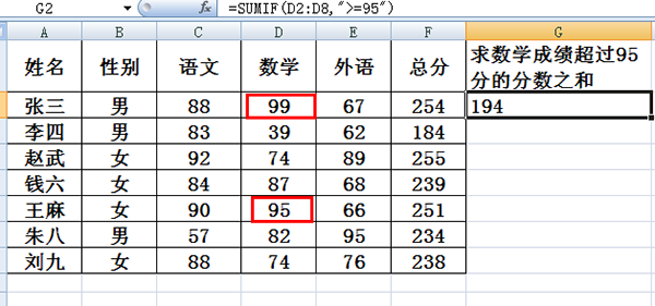 Excel中sumif函数使用方法介绍