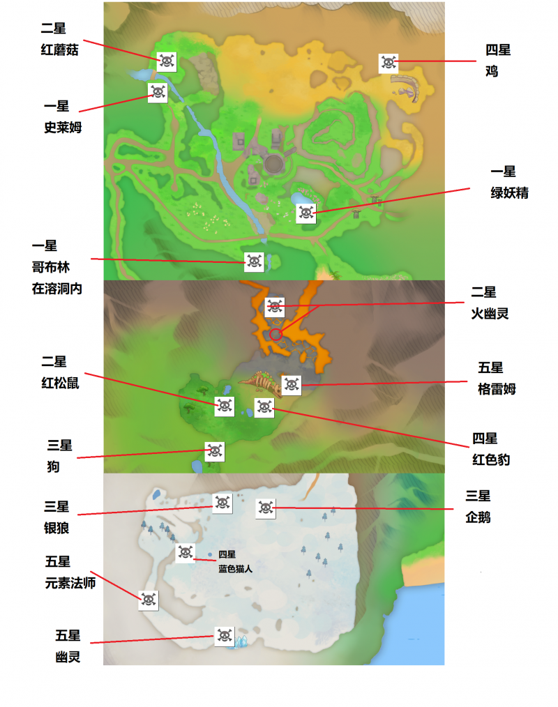 《符文工房5》通缉魔物捕获技巧介绍