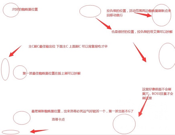 《哈利波特：魔法觉醒》蜘蛛6要怎么打？