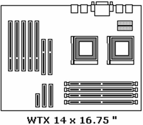 1998年9月，Intel推出WTX主板外形尺寸