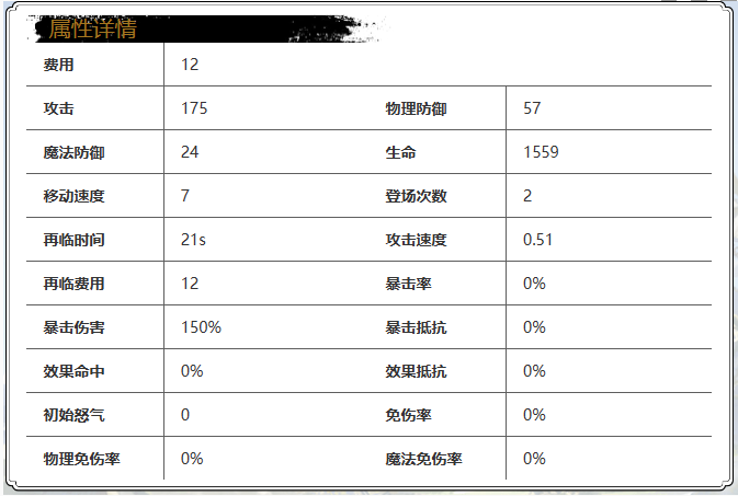 《光隙解语》塞西角色介绍