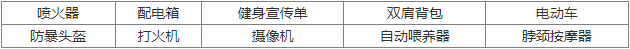 《玩梗大乱斗》儿时捅马蜂找到十处不合理通关攻略