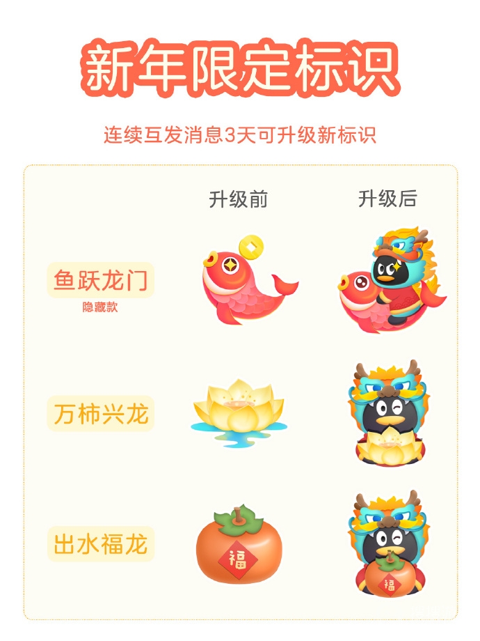 《QQ》春节互动标识怎么获取