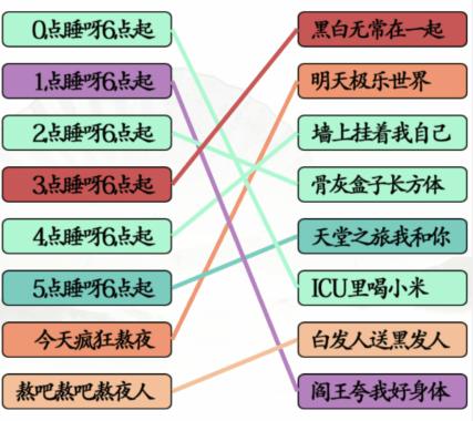 《汉字找茬王》熬夜口诀通关攻略