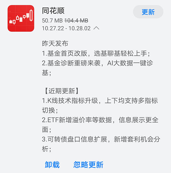 《同花顺炒股票》昨日发布V10.28.02版本 AI大数据一键诊基
