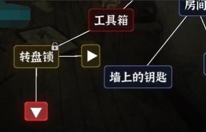 抖音《文字逃脱》密室之困怎么过