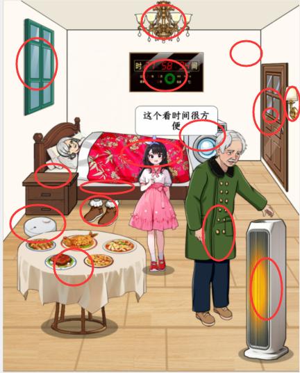 《就我眼神好》破屋老人如何通关