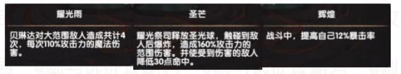 《剑与远征》副本阵容攻略：众神猎场小BOSS怎么打