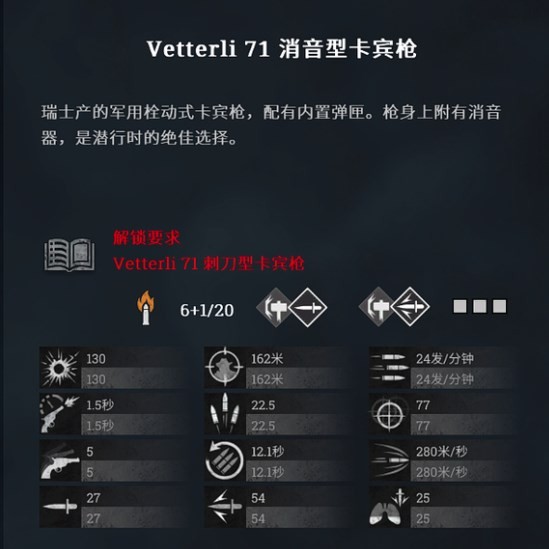 《猎杀对决》Vetterli71消音型使用方法