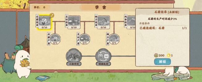 《桃源深处有人家》萝萝学舍最优加点推荐介绍