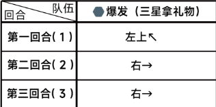 《蔚蓝档案》第一章困难1-3怎么过