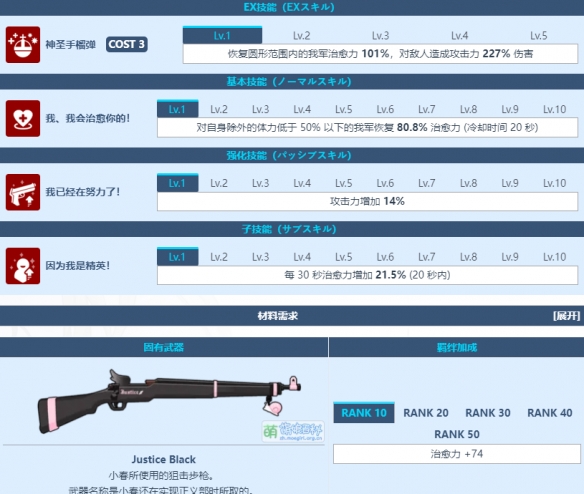 《蔚蓝档案》下江小春角色介绍