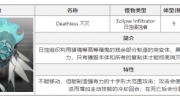 白夜极光不灭