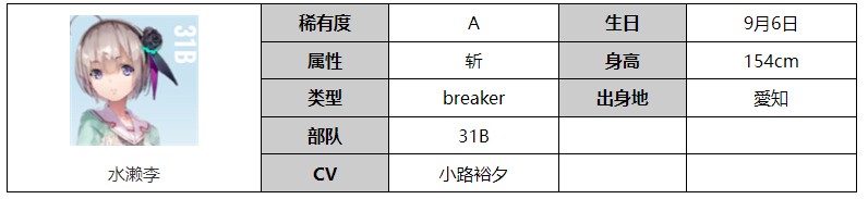 《炽焰天穹》水濑李技能属性介绍