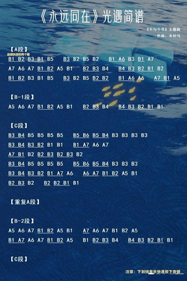 光遇琴谱热门歌曲完整版 光遇最全歌曲简谱乐谱大全