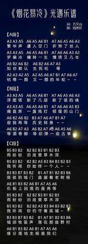 光遇琴谱热门歌曲完整版 光遇最全歌曲简谱乐谱大全