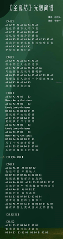 光遇琴谱热门歌曲完整版 光遇最全歌曲简谱乐谱大全