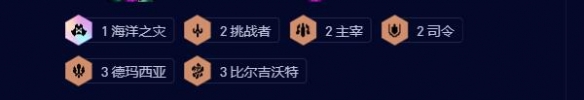 《金铲铲之战》s9.5德玛卡莎阵容玩法攻略分享