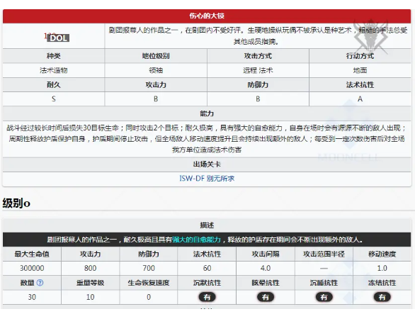 《明日方舟》伤心的大锁逃课怎么打？