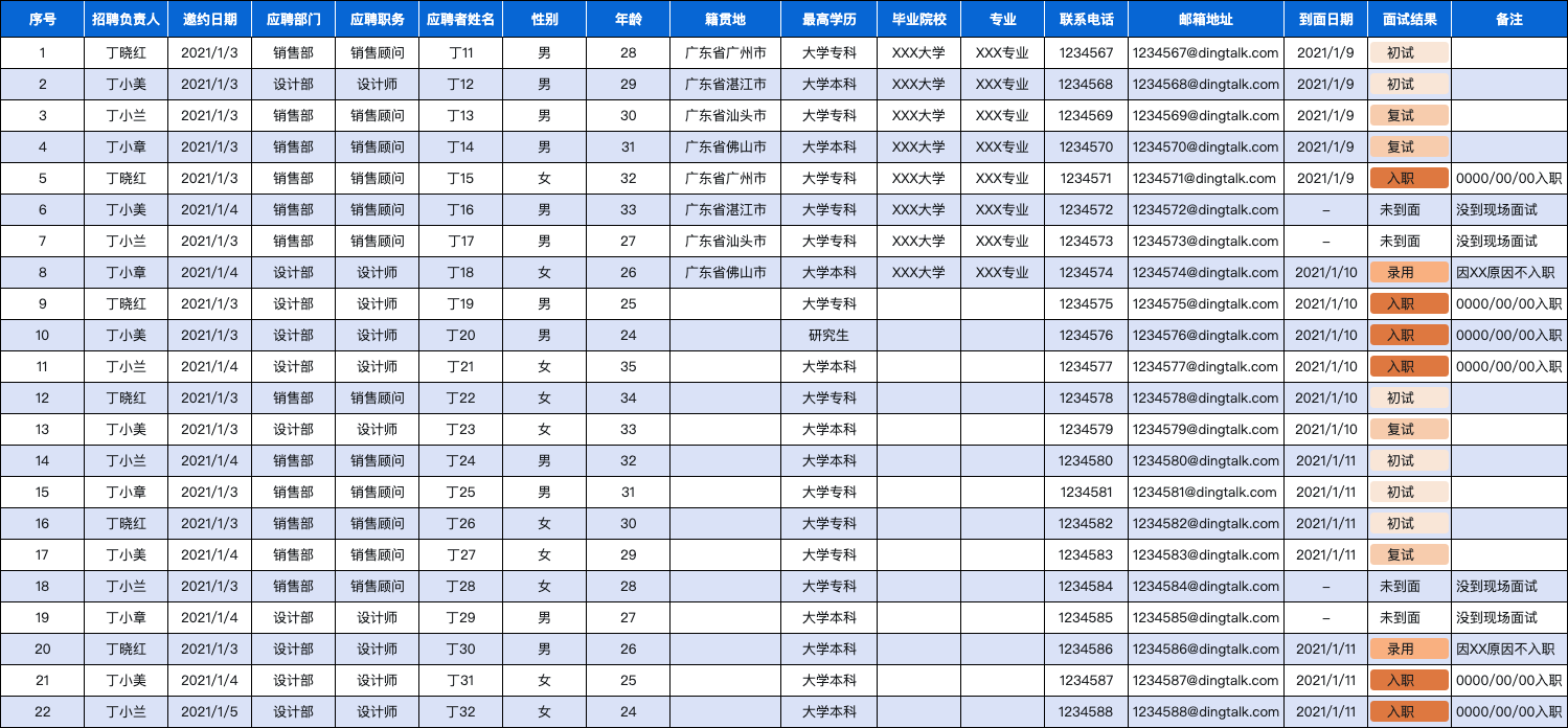 《钉钉》行政人员使用方法