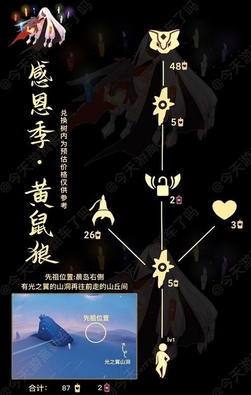 《光遇》11.4黄鼠狼面具兑换图介绍