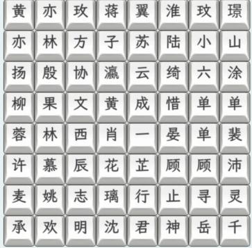 《文字找茬大师》影视剧CP4怎么过关