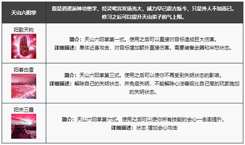 《新天龙八部手游》天山技能解析与玩法攻略