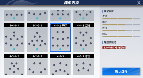 《绿茵信仰》“萌新入坑”阵型推荐指南