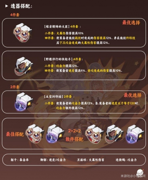 《崩坏星穹铁道》虎克星魂遗器搭配攻略