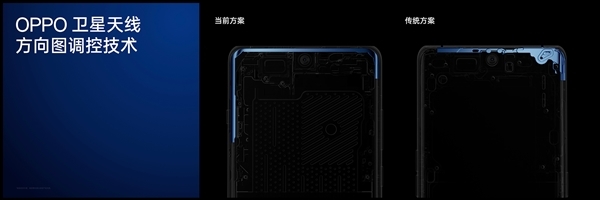 OPPO Find X7 Ultra卫星通信版再创纪录：确认推出1TB海量存储版本