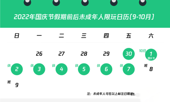 《王者荣耀》2022国庆节未成年限玩时间说明