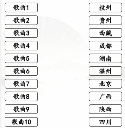 《汉字找茬王》搞笑省市歌通关攻略