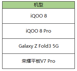 《王者荣耀》8月24日更新开启英雄修炼活动世冠应援活动