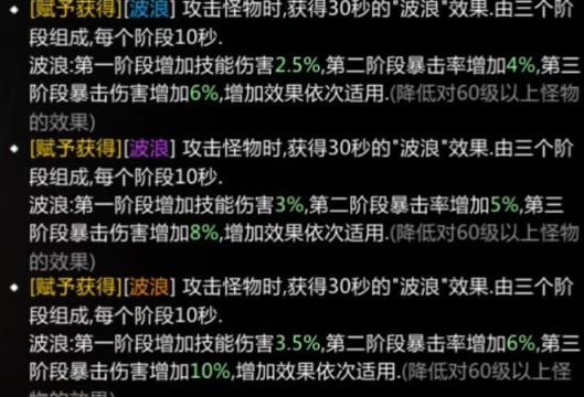 《命运方舟》手镯刻印详细介绍