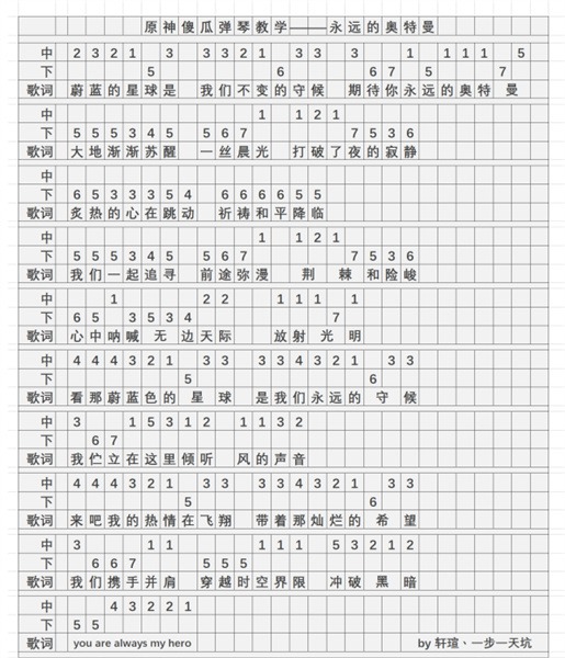 《原神》永远的奥特曼琴谱分享