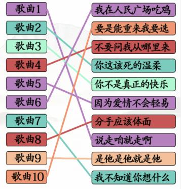 《汉字找茬王》歌词互怼通关攻略