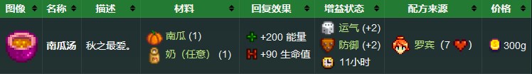 《星露谷物语》南瓜汤获取方法详解