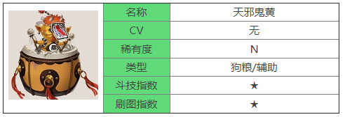 《阴阳师》N天邪鬼黄式神图鉴