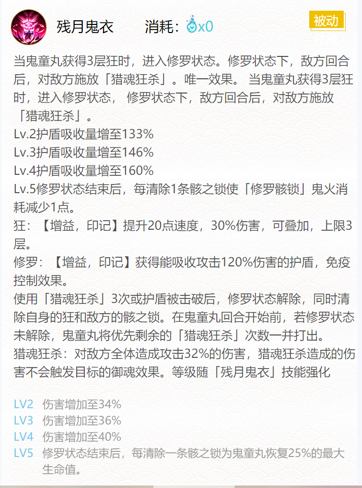 《阴阳师》2024鬼童丸御魂搭配介绍