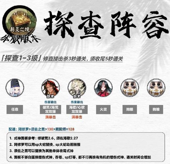 《阴阳师》契灵之境阵容怎么搭配