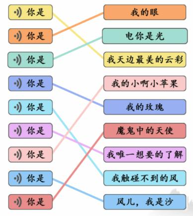 《文字成精》听曲连线2怎么通关