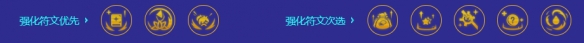 《云顶之弈》s10赛季高法安妮最强阵容攻略推荐